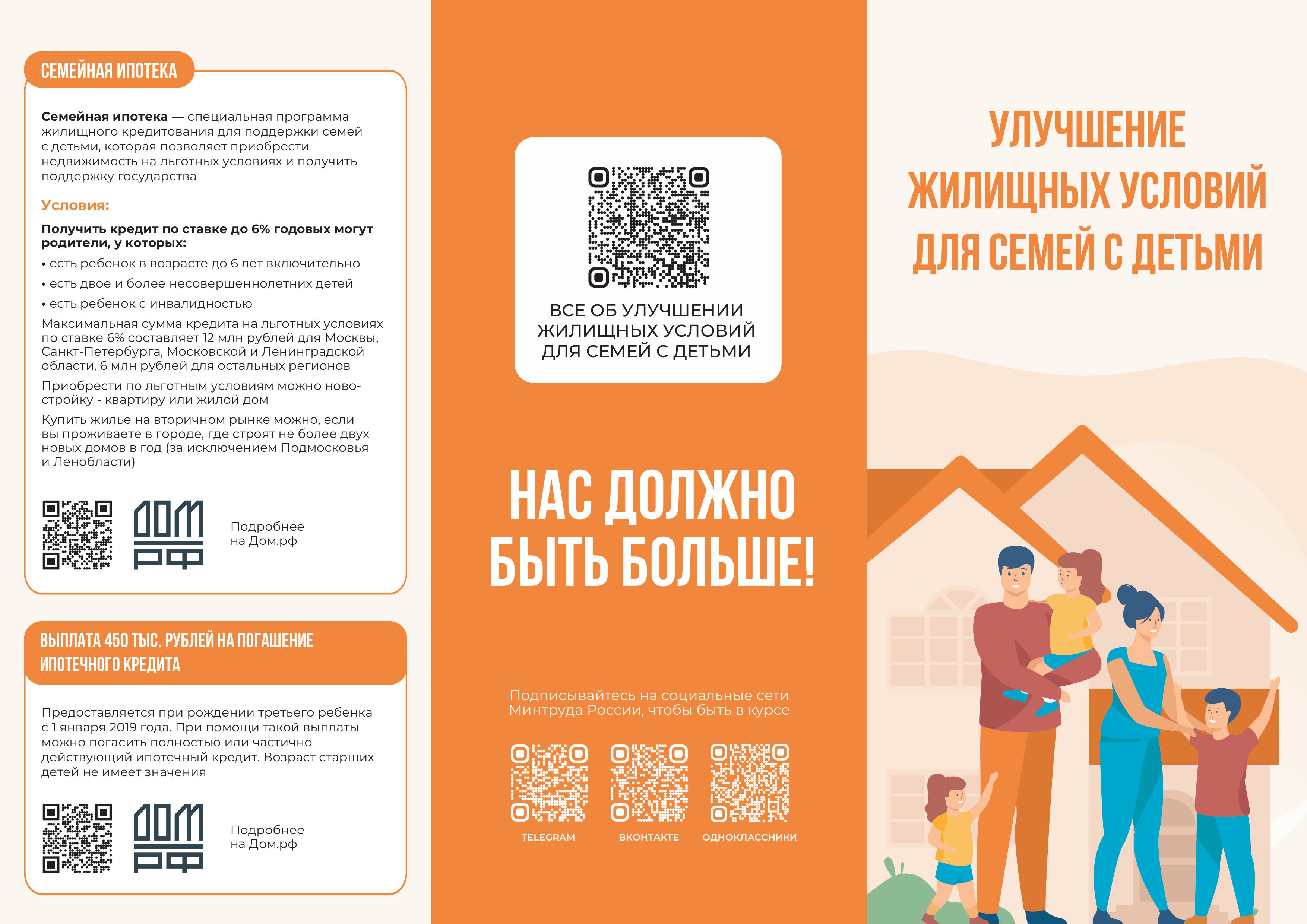 Жилищные условия_03_06_2-изображения-0